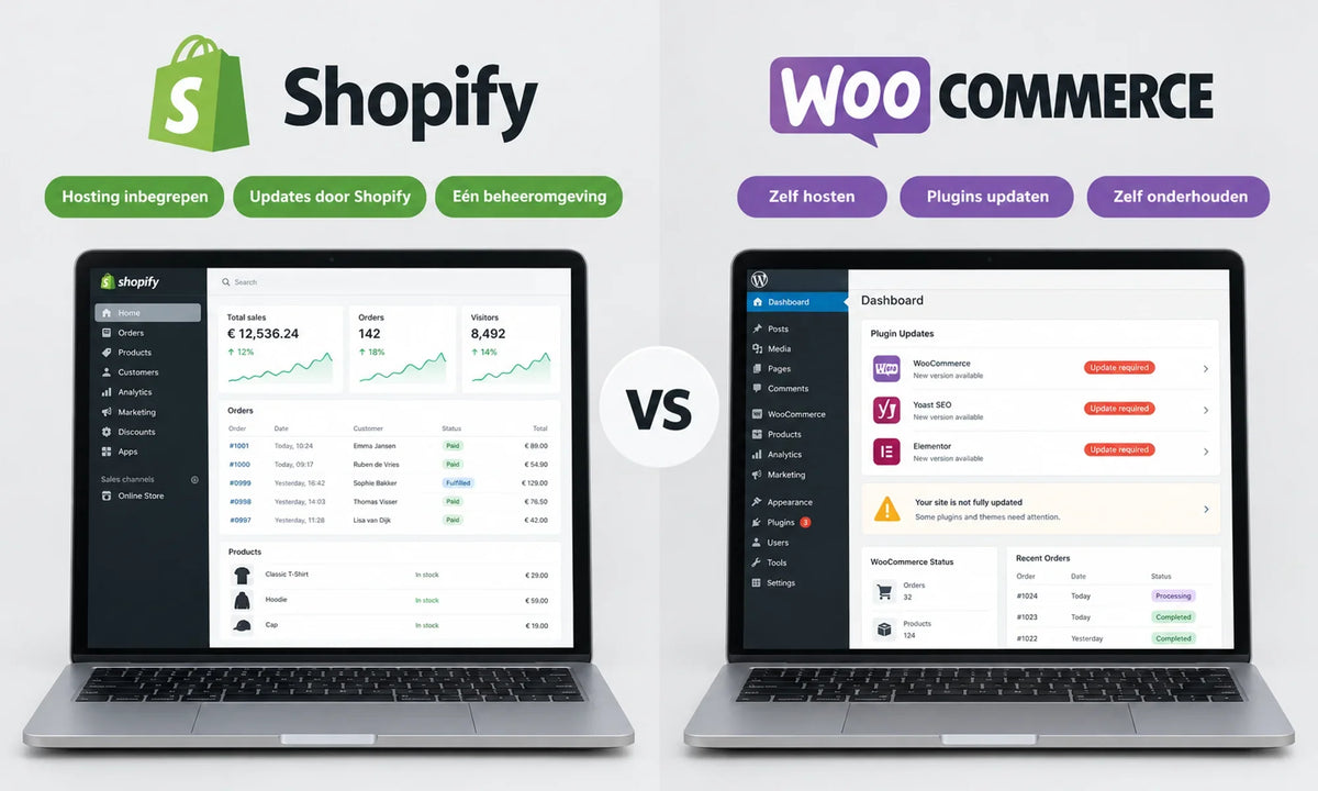 Shopify vs WooCommerce: welke kies je voor je webshop?